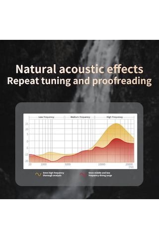 Kulaklık, Gümüş Rengi Ve Metal Ağır Bass -