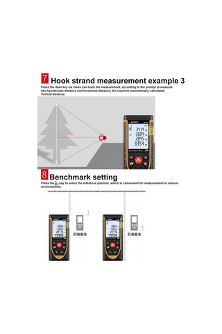Besthome1 Sndway Lazerli Mesafe Ölçer - 120m'ye Kadar Hassas, Alan/hacim Hesaplama, Su Geçirmez