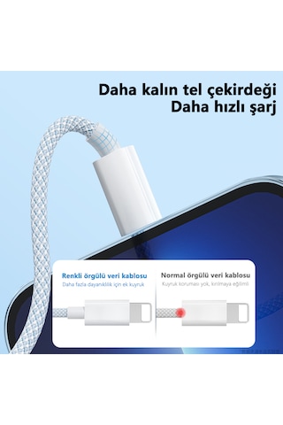 20w Type-c - Lightning Hızlı Şarj Kablosu Kalın Dokuma Apple Uyumlu iPhone 13/12/11/x Akıllı Çipli 1m Siyah 1m Type-c -