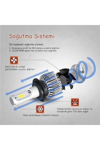 Apexi Zenon H1 Led Xenon Şimşek Etkili -10800 Lm 6000k- Şimşek