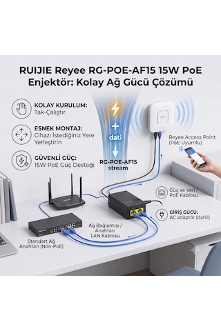 Ruıjıe Reyee Rg-poe-af15