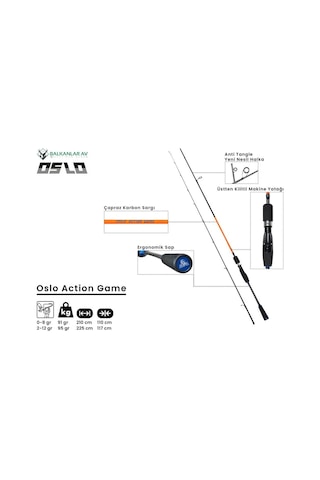 Oslo Action Game 225cm 2-12gr Lrf Olta Kamışı