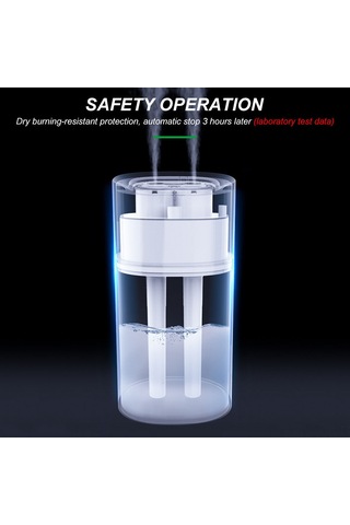 Monyee 350ml Çift Sprey Usb Nemlendirici - Araç/ev/ofis Kullanıma Uygun, Renkli Gece Işığı, 100-110ml/saat Buhar Miktarı, Beyaz Nötr