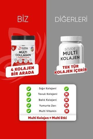 Supra Protein Multi Kolajen Compleks 310 G