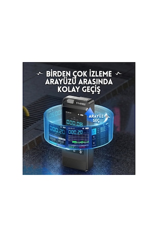 Gc-02 Geiger Sayacı Nükleer Radyasyon Test Cihazı