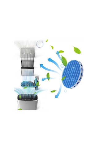 Xiaaokeji Philips Hava Temizleyici Nemlendirici Filtre İçin