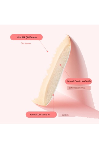 Melien Mini Üçgen Parmak Makyaj Süngeri Mavi - Pembe 2'li