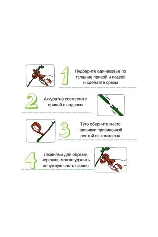 Suofeng Aşı Makası - Profesyonel Bahçe Budama Ve Aşılama İçin 3 Değiştirilebilir Bıçaklı Yüksek Kaliteli Çelik Makas