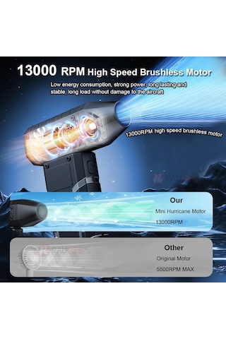 El Şiddetli Turbo Fan 13000 Rpm Güçlü Hava Üfleyici Yüksek Hızı Mini Turbo Jet Black