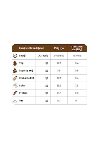 Gürsoy Terre Kakaolu Fındık Kreması 350 Gr