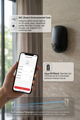 Hikvision Ds-pdp15p Ax Pro Kablosuz Pır Hareket Dedektörü Evcil Hayvan Dostu