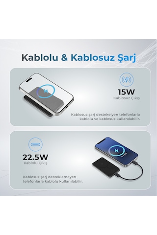 Woyax Magsafe Powerbank 5000 Mah Qı2 Siyah Renk 20w Hızlı Taşınabilir Şarj Cihazı Siyah