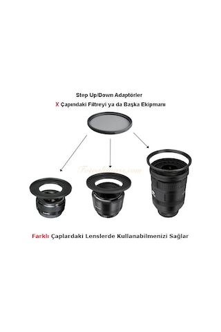 49Mm-58Mm Dönüştürücü Step Up Halka Adaptör 49-58Mm