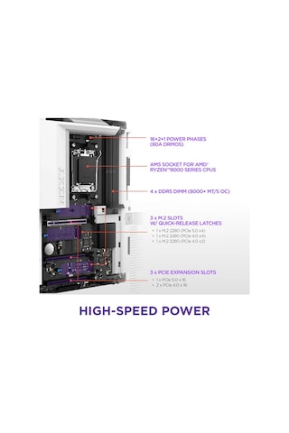 Nzxt N7 B850 8000mhz Oc Ddr5 Soket Am5 Wıfı6e M.2 Hdmı Beyaz Atx Anakart