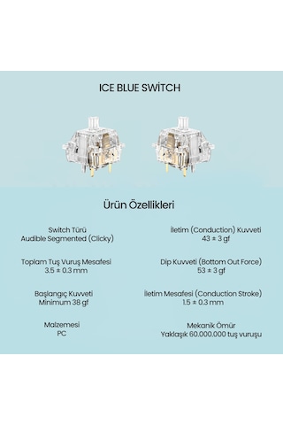 Aula Leobog Ice Blue Clicky Mekanik Switch 100 Adet