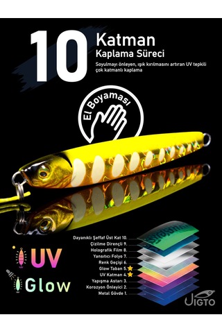 Jig, Zoka, Suni Yem, Glow Uv Metal Jig, 60gr 10cm Jıgto Tide 60