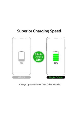 Ringke Type-C Çelik Örgü Data/ Şarj Kablosu 1.2 M