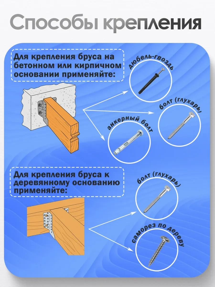 Bilti Açık Çıta Desteği 50x100 Mm 10 Adet 133916081
