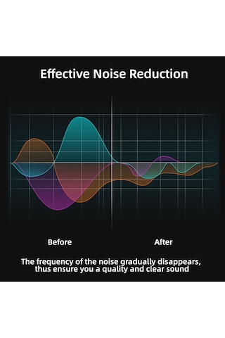 Yunboo Sjcam Sj20/c200pro Spor Kamerası İçin 1.5m Kablolu Omnidireksiyonel Typec Bağlantılı Kollu Mikrofon Siyah
