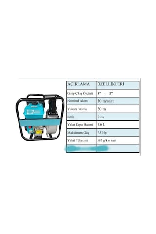 Algaride Akma 3 İnç Benzinli Su Motoru 7.5 Hp Yüksek Basınçlı Su Pompası 30 M³/saat Bahçe Tarım Sulama