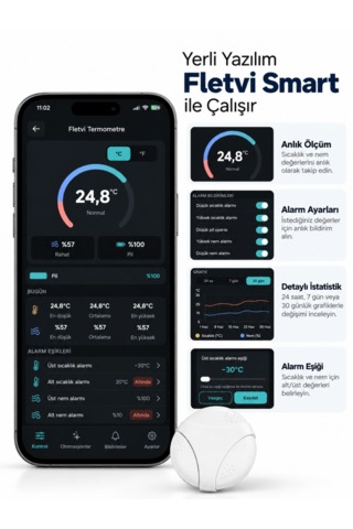 Fletvi Smart Akıllı Isı Ve Nem Sensörü Anlık Bildirim Uygulamadan Takip Uyarılı Ortam Algılayıcı Isı Nem Dedektörü Cihazı