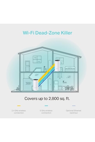 Tp-lınk Deco M4 1200mbps Mesh Wıfı Sistemi İkili