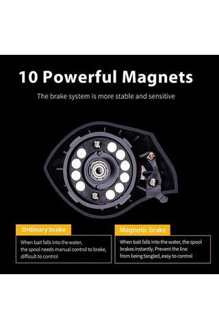 Pazly Taşınabilir Sol/sağ Skycity Olta Makarası 7.2:1 Hız 3+1 Bilyalı Xn