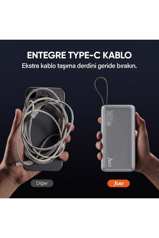 Juo 20000mah 165w Led Ekranlı Type-c Kablolu Powerbank Usb-a + Usb-c Apple Uyumlu Macbook Notebook Telefon Taşınabilir Pd Hızlı Şarj Cihazı Gri