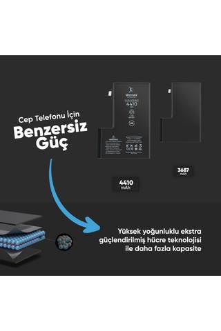 Apple Uyumlu iPhone 12 Pro Max Batarya 4410mAh Woyax Premium Batarya