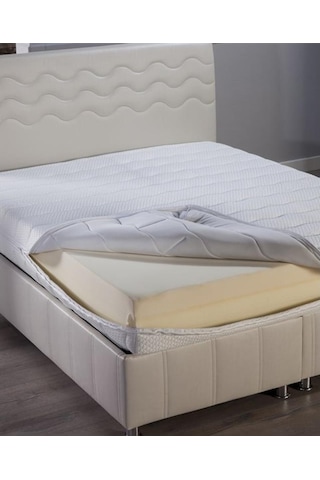 Şerit Fermuar 20 Mm 10 Metre Beyaz Nevresim Yastık Kılıfı Fermuar