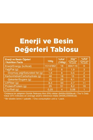 Tr Protein Bar, Karma Kutu 4 Çeşit , 32gr X 12 Adet 2 Paketi