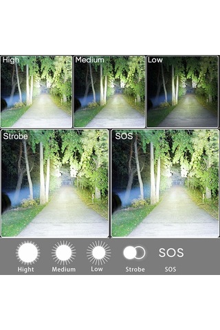 Nt Tools El Fenerii Ntls8001 Çok Parlak Zoom Özellikl 10000 Lümen Kaliteli Ntls8001 Siyah