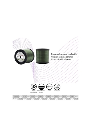 Mercan Standart 1 KG Haki Yeşil Bobin Misina