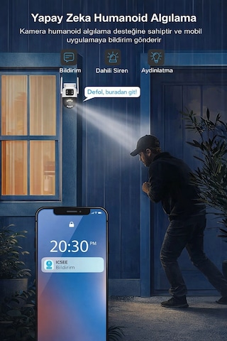 Çift Lensli 360 Ptz Wifi Güvenlik Kamerası Ip66 Su Geçirmez, Çift Yönlü Sesli, Gece Görüşlü, Duvar & Tavan Montajlı Smart Kamera