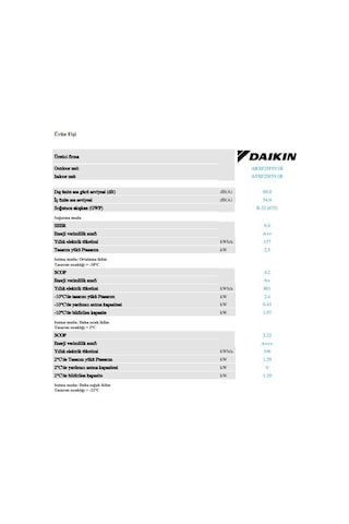 Daikin Siesta Sensira ATXF25F Wifi 9.000 BTU A++ İnverter Klima