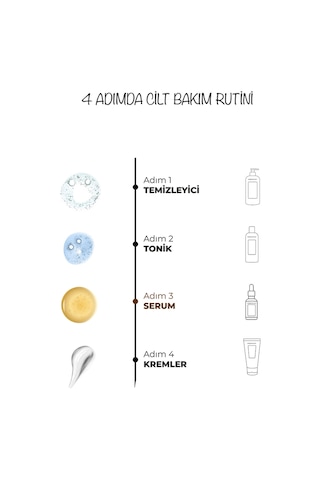 Dermoend Vitamin C Serum