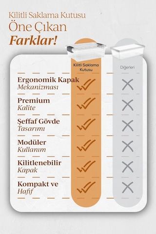 Vienev 2'li 34 Litre Kilitli Kapaklı Saklama Ve Erzak Kutusu 33116