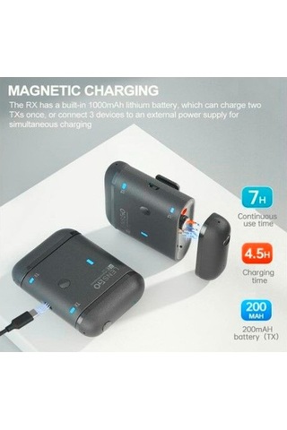 Lensgo 318c Iı Mini Kablosuz Yaka Mikrofonu