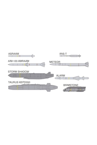 Hasegawa X72-15 35115 1/72 Ölçek, Avrupa, Savaş Uçağı Silahları, Plastik Model Kiti-51825