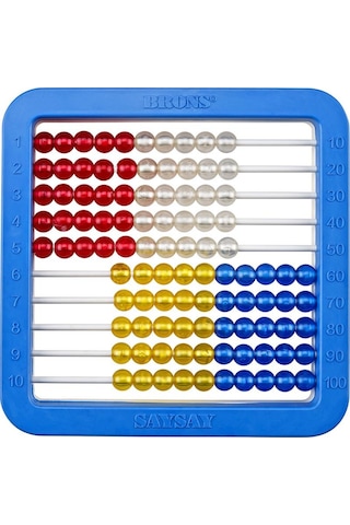 Brons Lüx Mihsap Saysay Abaküs