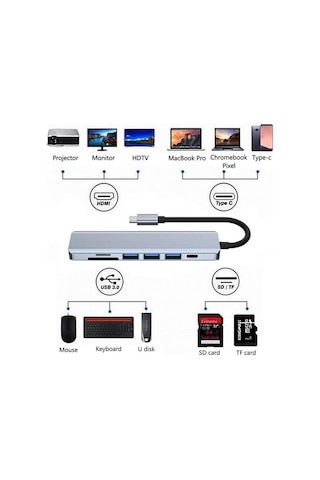 7 İn 1 Type C To Hdmı 4k 30hz Kablo Sd/ Tf Kart Okuyucu Usb3 0 2xusb2 0 Pd 87w Çevirici