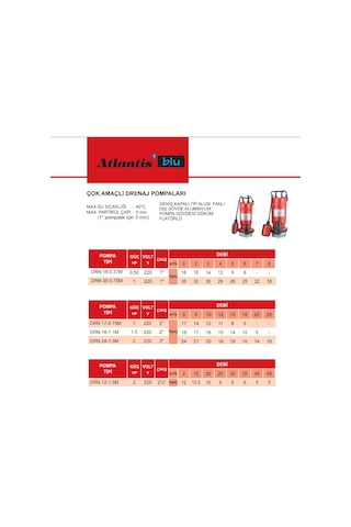 Atlantis Drn 18-0.37M 0.5Hp 220V Keson Kuyu Dalgıç Pompa