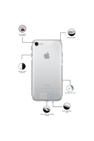 Apple Uyumlu iPhone 7 Kılıf Kamera Korumalı Tıpalı Şeffaf Silikon Kapak