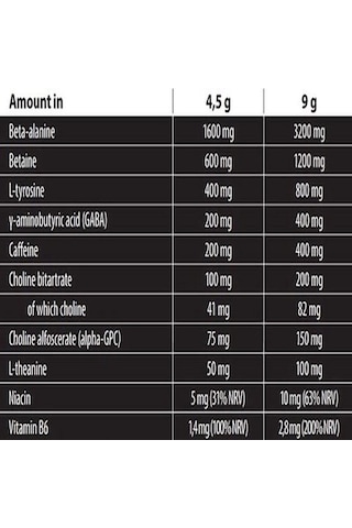 Skull Labs Angel Dust Preworkout / Next-gen Energizer