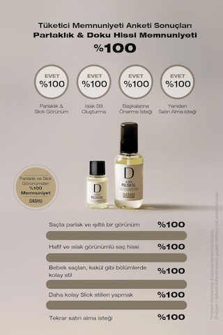 Dashu Pro Airy Polish Oil Saça Parlak Ve Islak Bir Görünüm Sunan Bitkisel Özler İçeren Saç Yağı 30 ML
