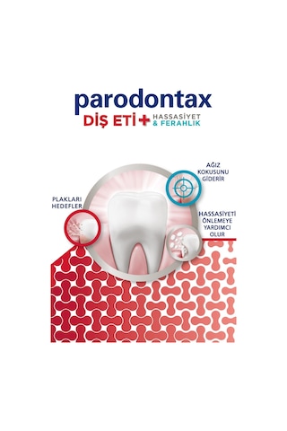 Parodontax Diş Eti + Hassasiyet Ferahlık Diş Macunu 75 ML