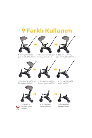 Merkür Bebe Hawk Üç Tekerlekli Bebek Ve Çocuk Bisikleti Yeşil Yeşil