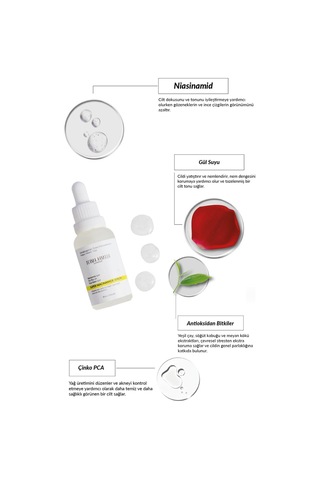 Derma Armour Super Niacinamid Serum 30 ML