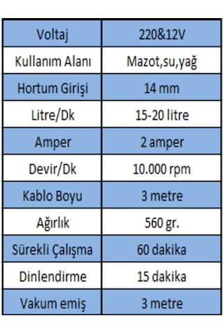 Düzey Pompa 220V - 12V Dalgıç Sıvı Aktarma Pompası