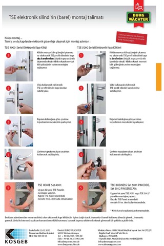 Şifreli Kapı Kilidi Herçeşit Daire Çelik Kapısına Uyumludur.